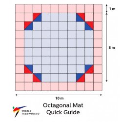 Daedo Puzzlemtte WT octagon - rd/bl