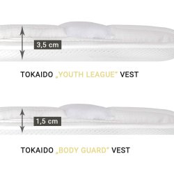 Kampvest Youth League - WKF